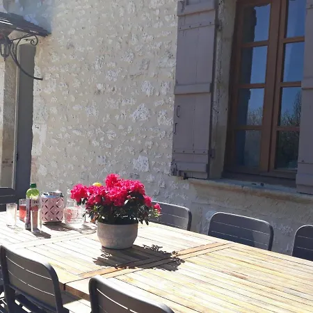 Maison En Pierre Avec Piscine Privee, Ideal Familles, Proche Bastides Du Perigord - Fr-1-616-81 *